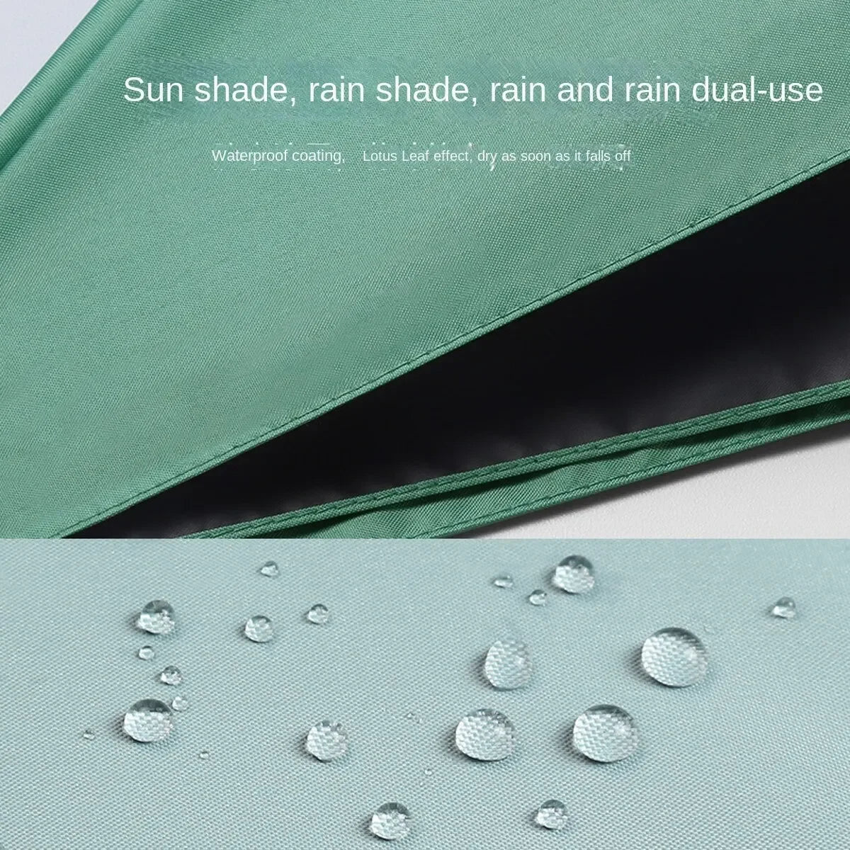 Mini umbrella, water resistance